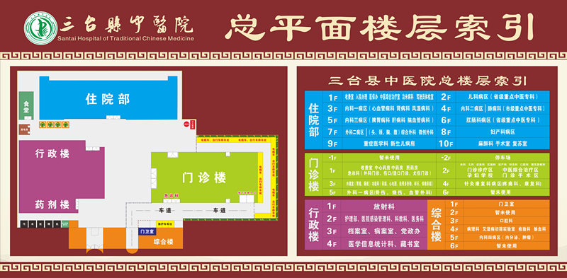 总平面楼层索引